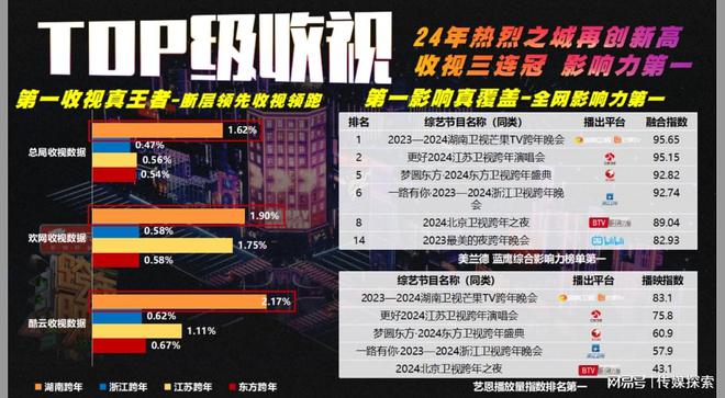 2025澳门精准正版挂牌跟2025精准资料免费提供最新,留心误导的假推广雨揭露